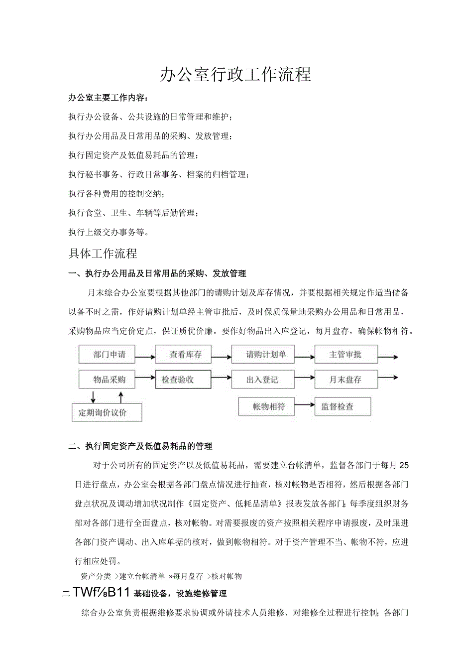 办公室行政工作流程.docx_第1页