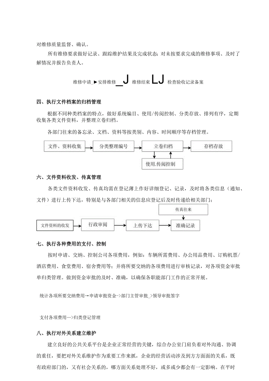 办公室行政工作流程.docx_第2页