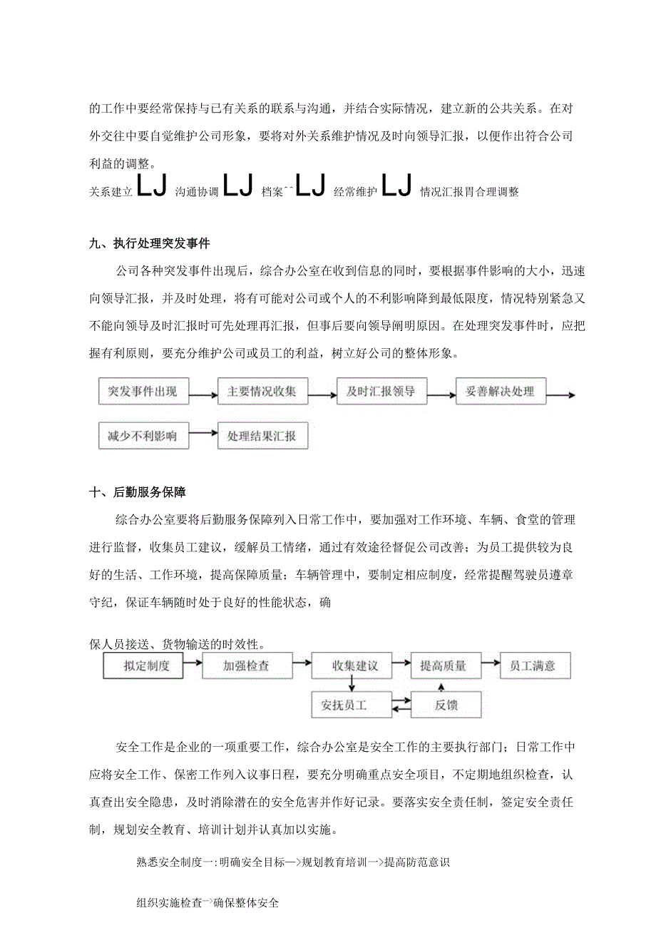 办公室行政工作流程.docx_第3页