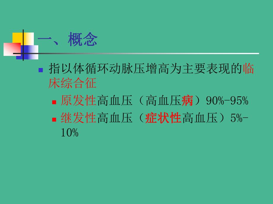 原发性高血压1.ppt_第2页