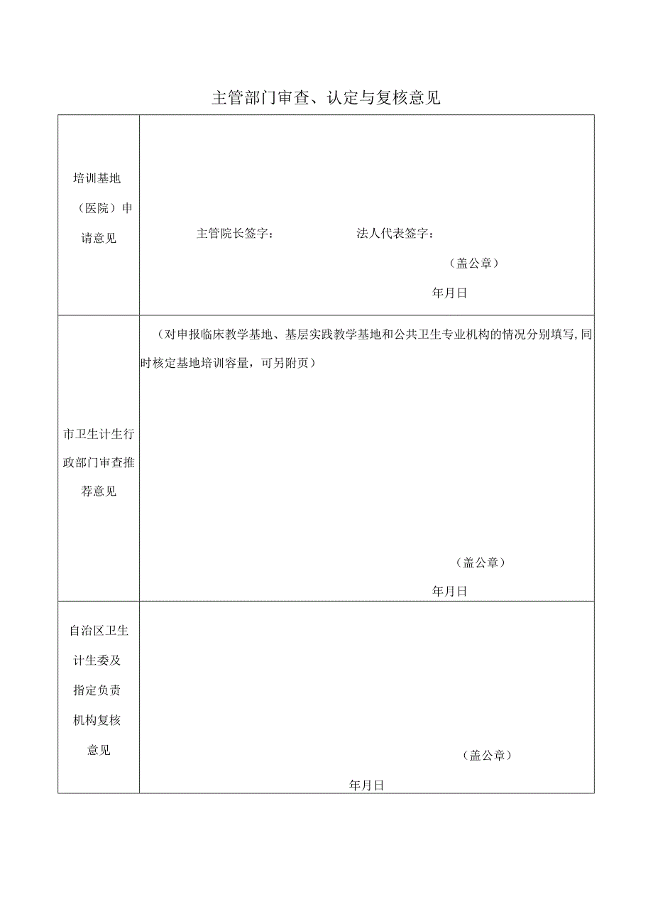 医院主管部门审查、认定与复核意见表.docx_第1页