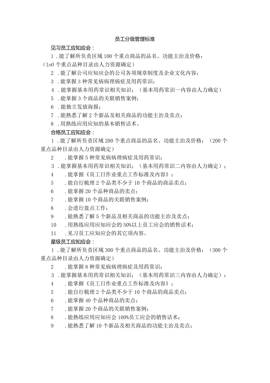 员工分级管理标准.docx_第1页