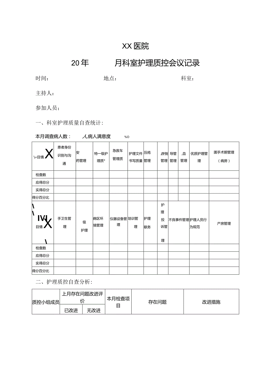 科室质控会议记录.docx_第1页