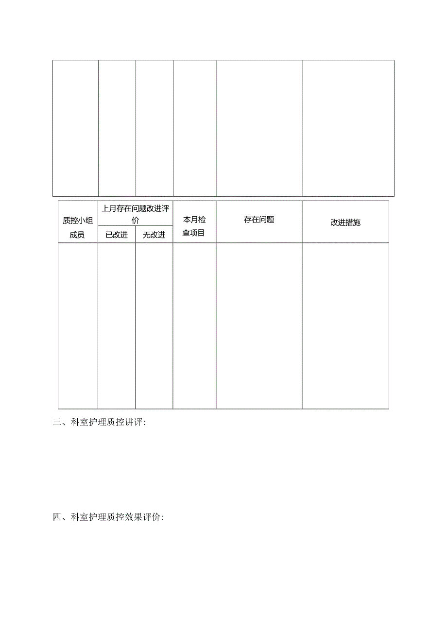 科室质控会议记录.docx_第2页