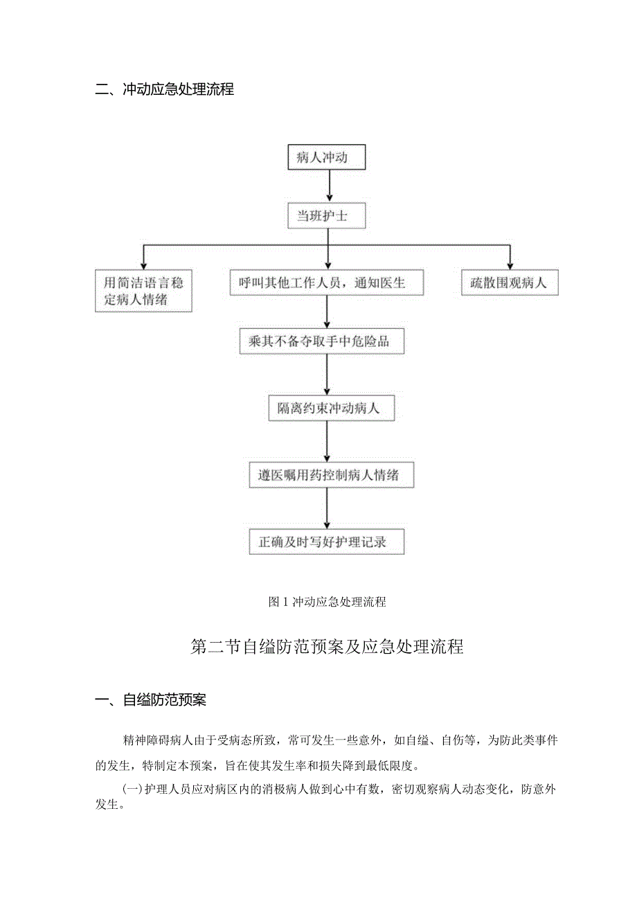 精神科应急事件的防范预案及应急处理流程汇编.docx_第2页