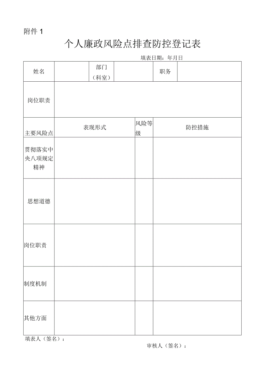 个人廉政风险点排查防控登记表.docx_第1页