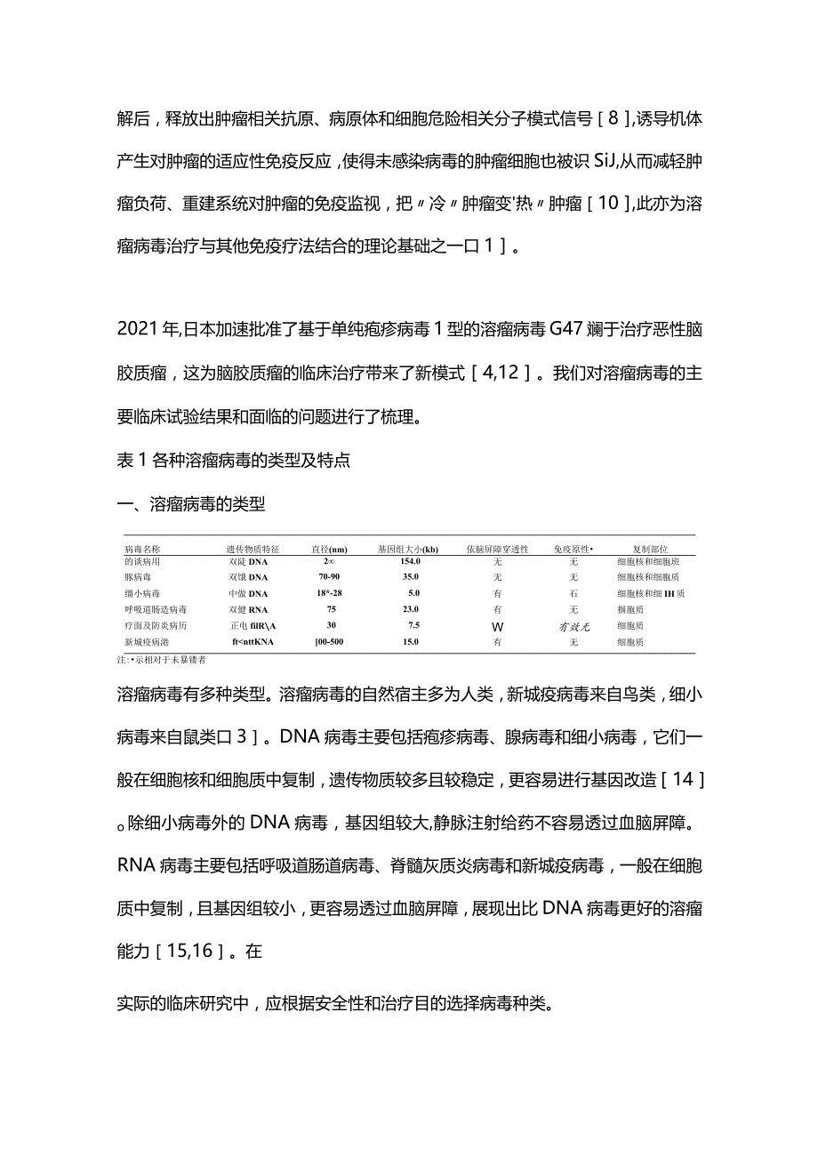 溶瘤病毒在脑胶质瘤治疗中的研究进展2023.docx_第2页