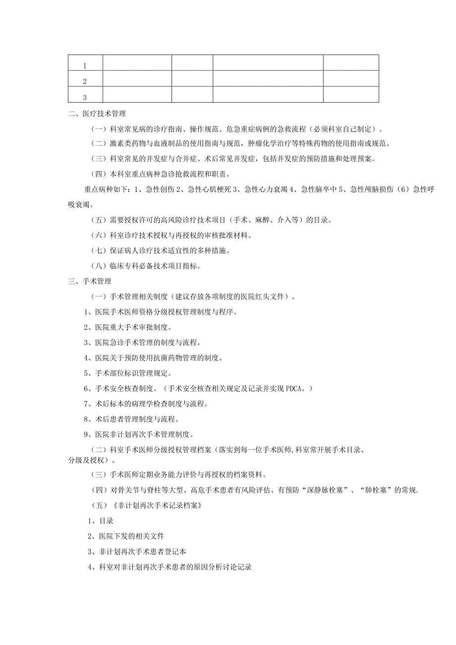 医院评审临床科室材料准备目录.docx_第3页