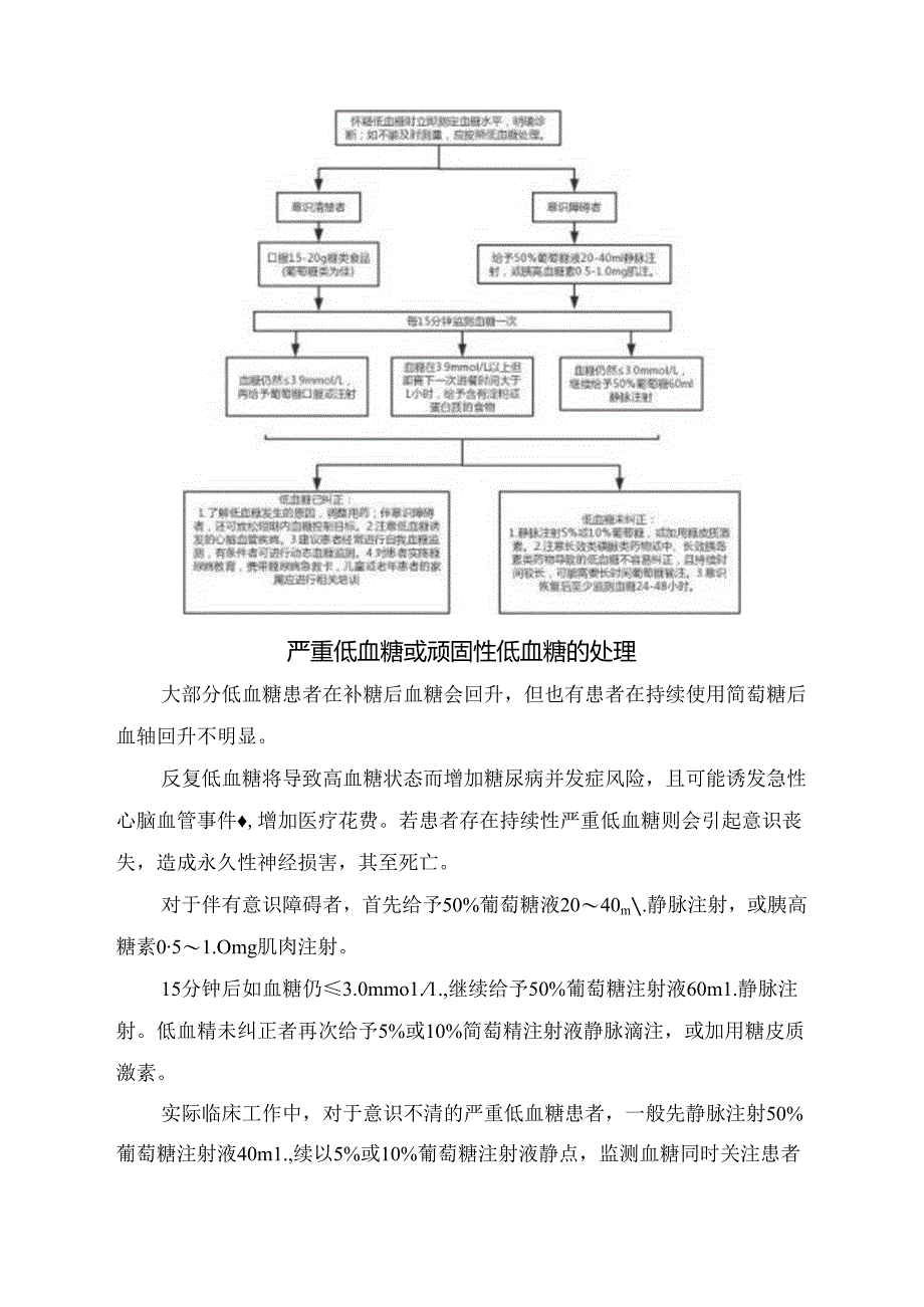 临床明确低血糖分级、治疗及严重低血糖、顽固性低血糖处理要点.docx_第2页