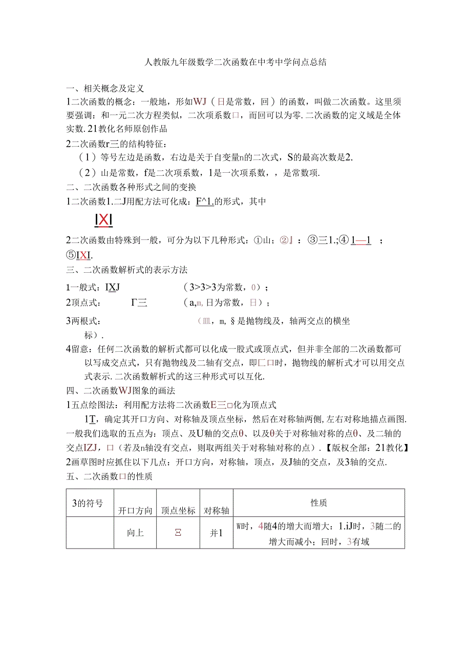 二次函数知识点总结.docx_第1页