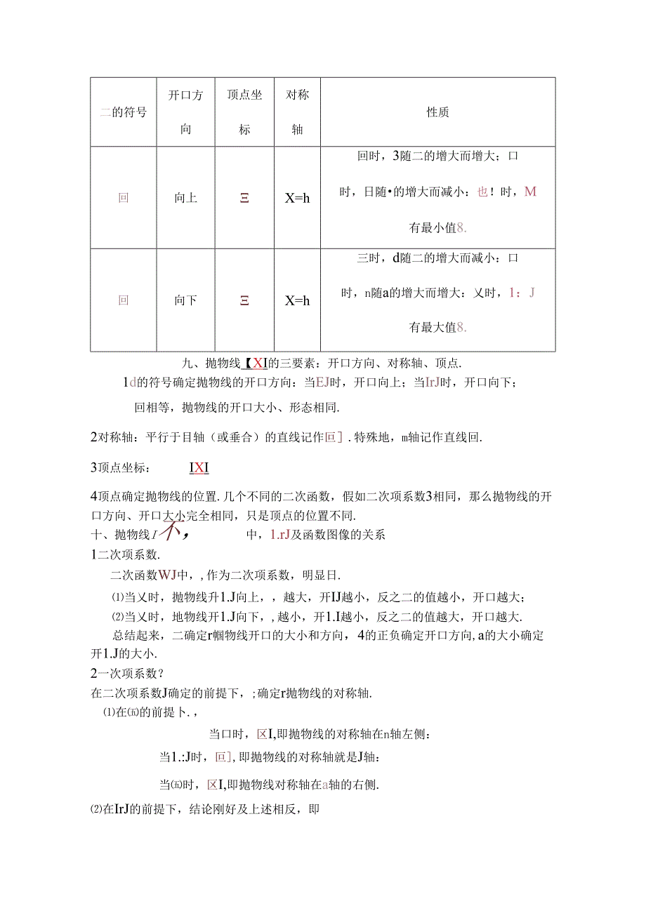 二次函数知识点总结.docx_第3页