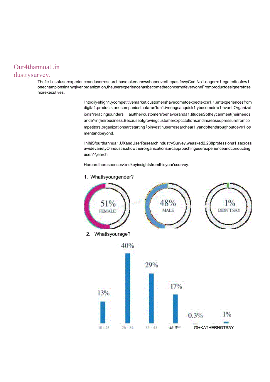 2017用户体验和用户研究行业调查报告-17页-【未来营销实验室】.docx_第2页