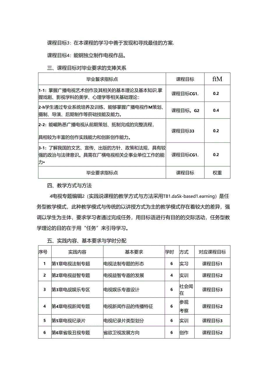 0823S07025--电视专题编辑2（实践）-2023版人才培养方案课程教学大纲.docx_第2页