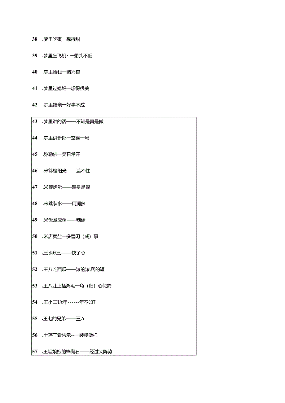 2024年歇后语经典版（整理5篇）.docx_第3页