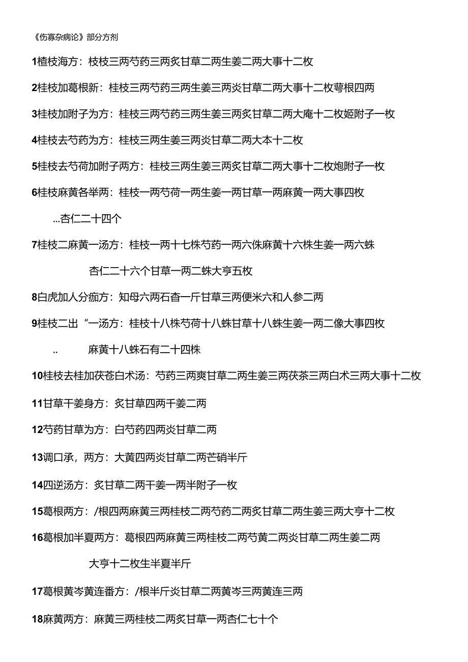 伤寒杂病论方剂.docx_第1页