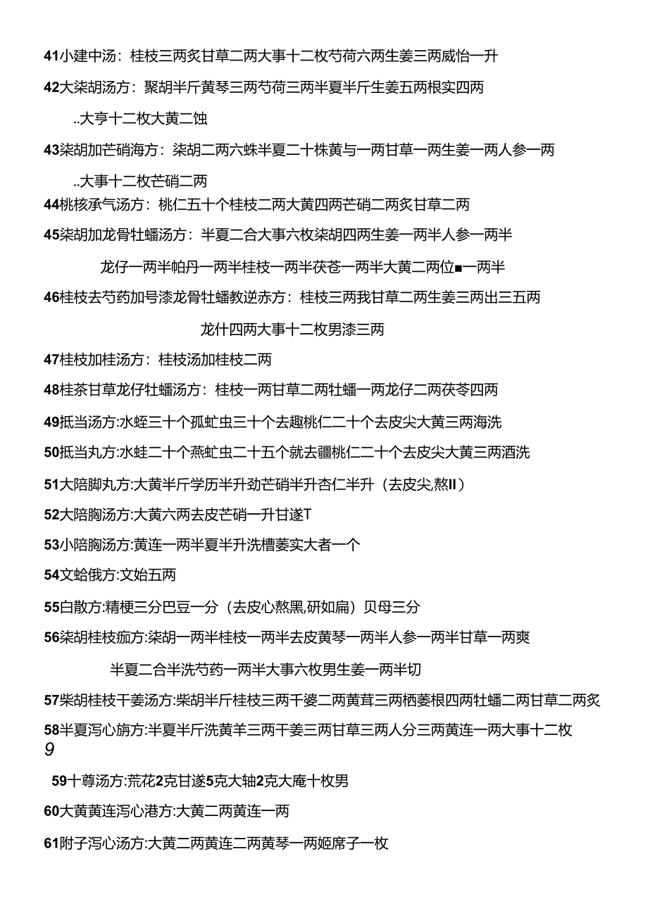 伤寒杂病论方剂.docx_第3页