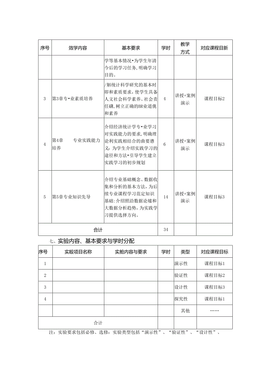 0323D00030-经济统计学专业导论-2023版人才培养方案课程教学大纲.docx_第3页