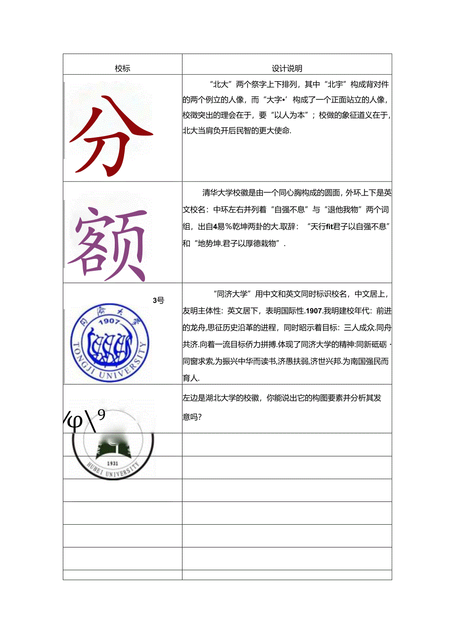 亮出风采——班级LOGO设计导学案.docx_第2页