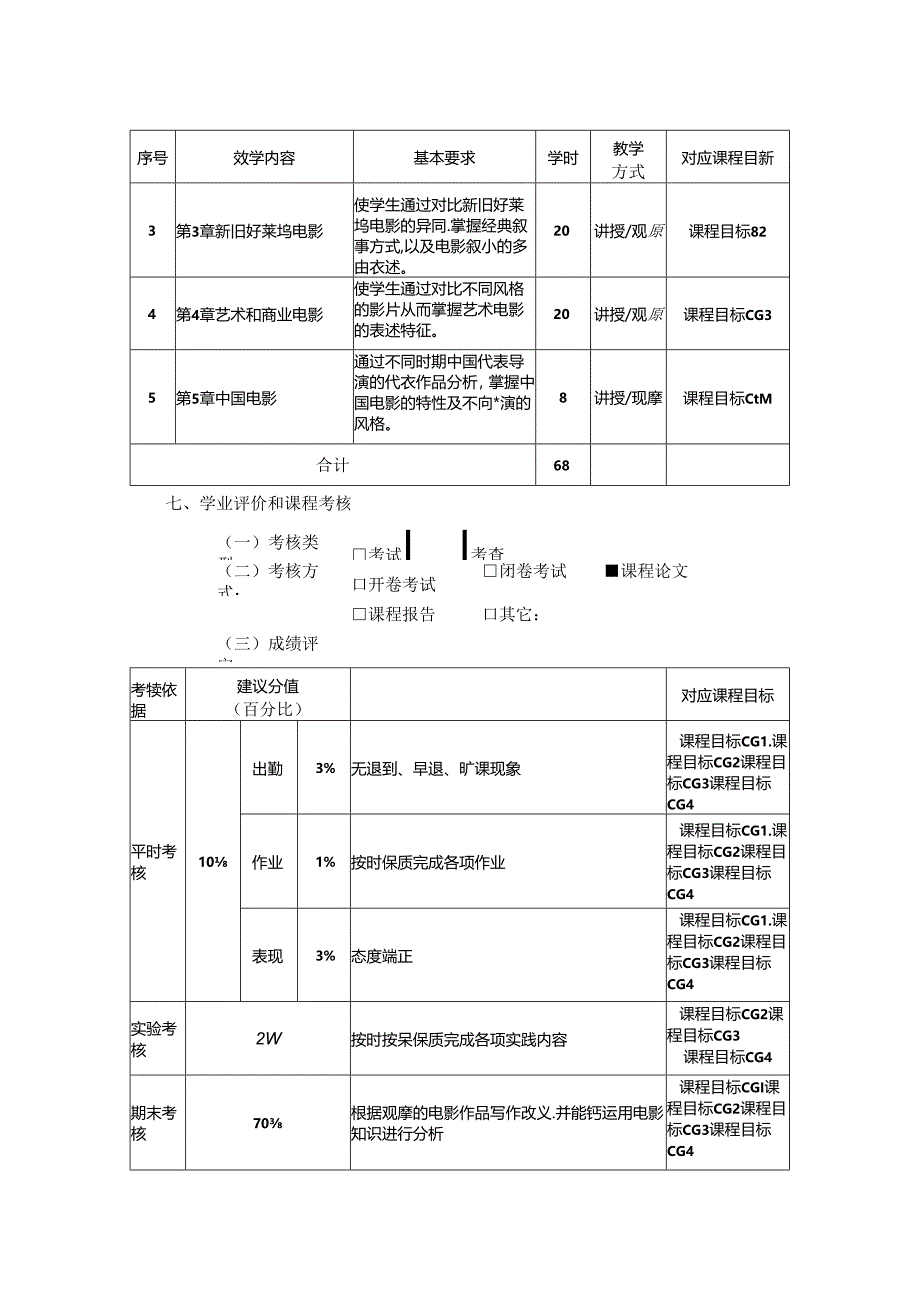 0823D00043-电影作品分析-2023版人才培养方案课程教学大纲.docx_第3页