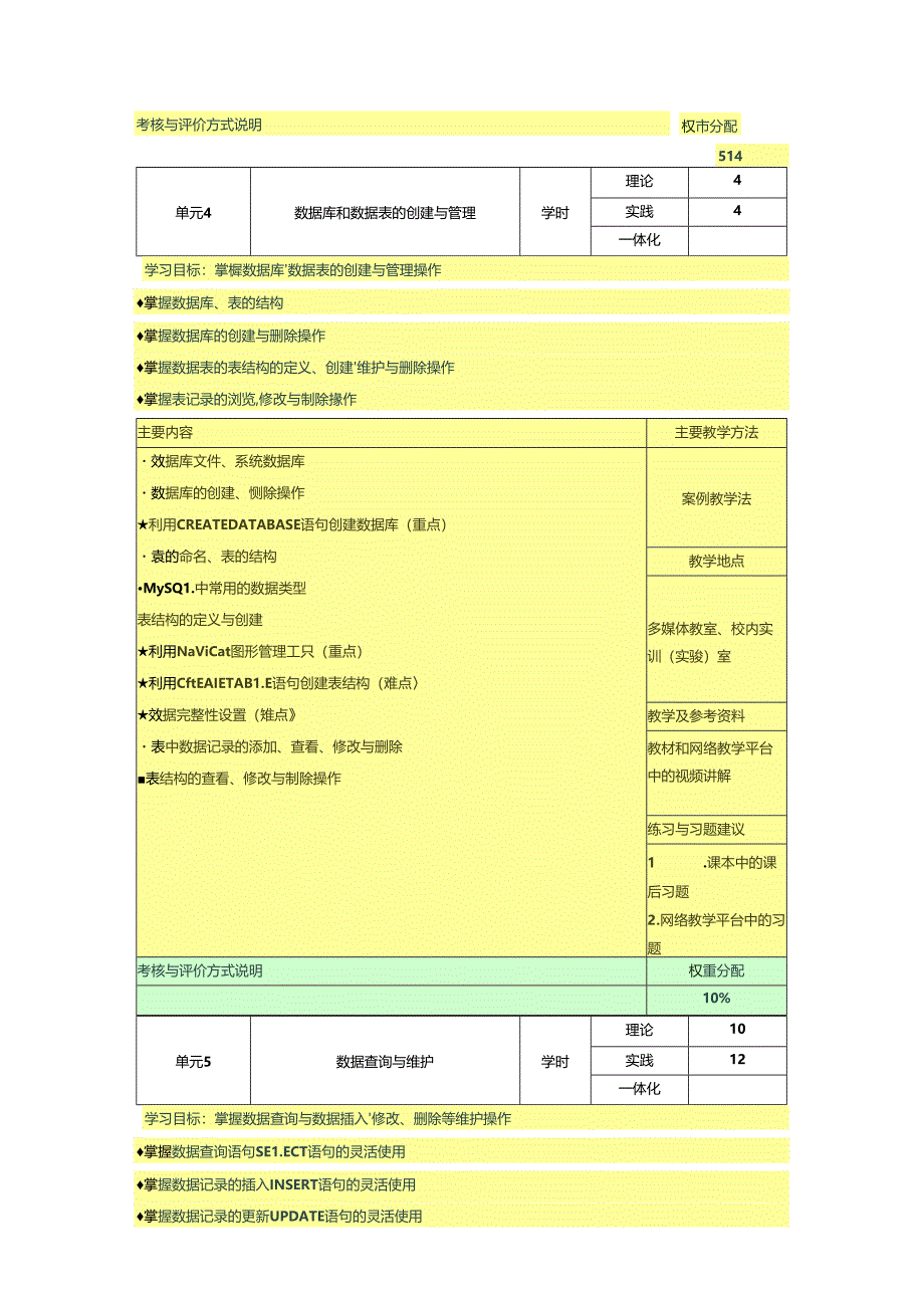 MySQL数据库原理及应用（微课版）（第3版）-课程设计 单元1--8 理解数据库---数据库的安全管理.docx_第3页