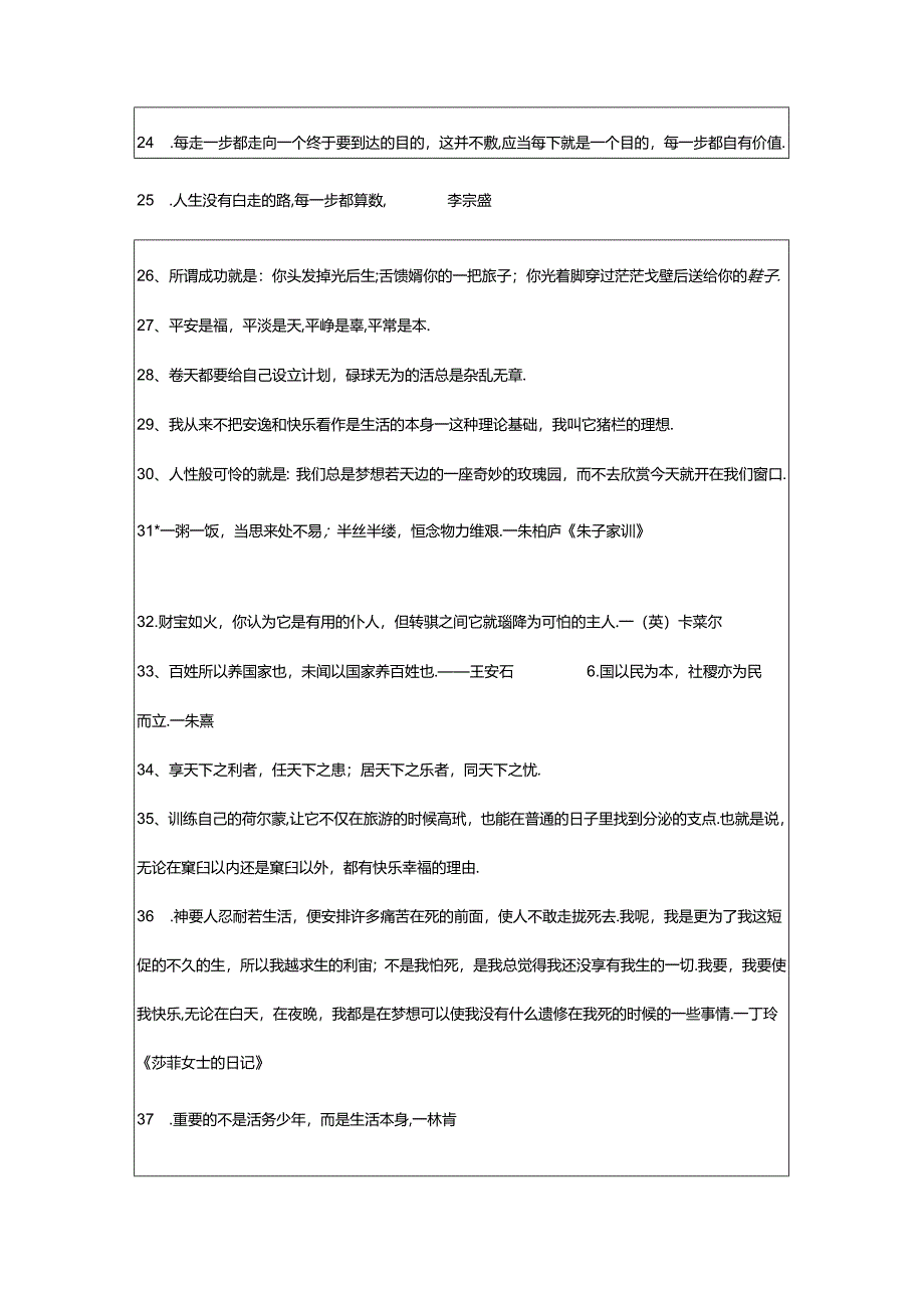 2024年年励志名言警句合集65句.docx_第3页