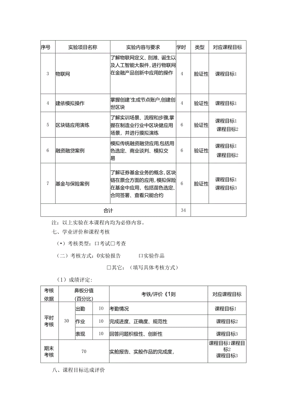 0323S04026-金融科技应用实训-2023版本科专业人才培养方案教学大纲.docx_第3页