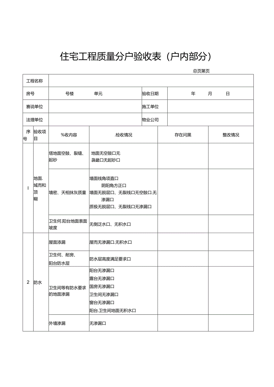 住宅工程质量分户验收表（户内部分）.docx_第1页