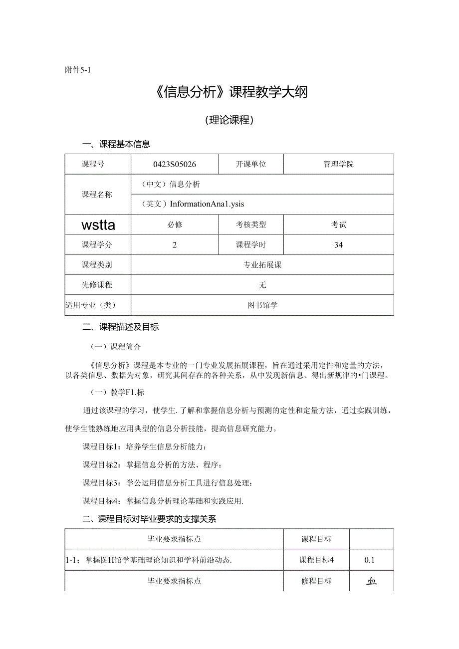 0423S05026-信息分析-2023版人才培养方案课程教学大纲.docx_第1页