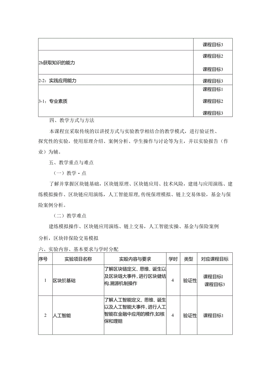 3023S02020-金融科技应用实验-2023版人才培养方案课程教学大纲.docx_第2页