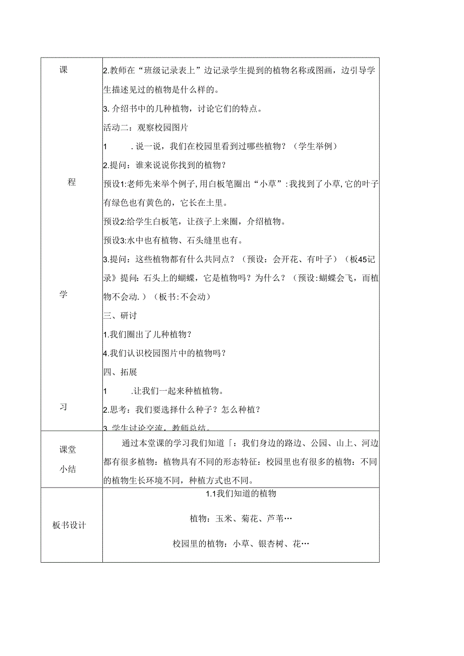 1.1 我们知道的植物（教学设计）一年级科学上册（教科版）.docx_第2页