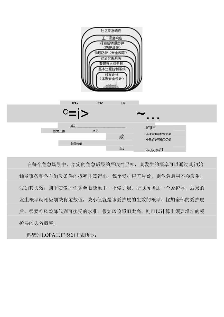 保护层分析.docx_第2页