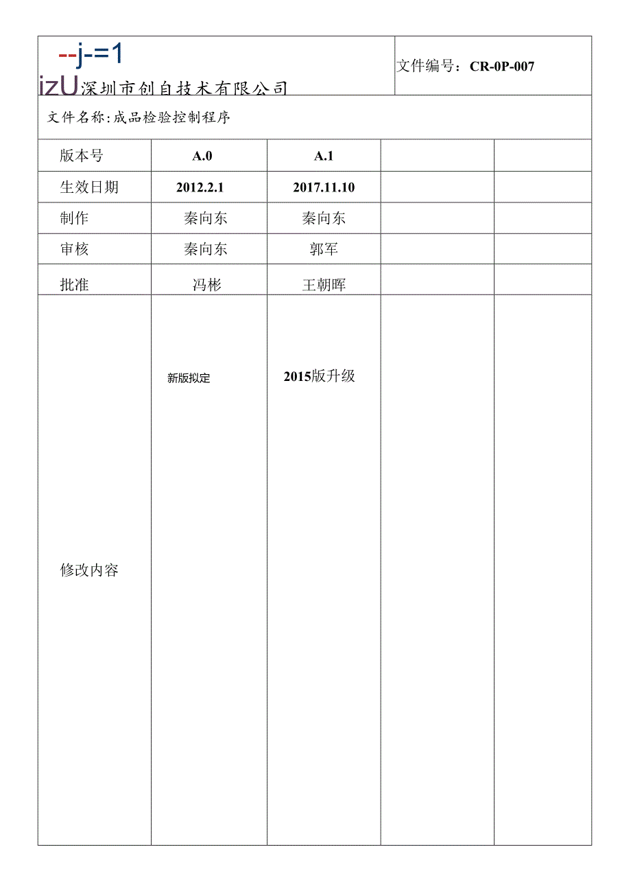 CR-QP-007 成品检验控制程序20230616.docx_第1页