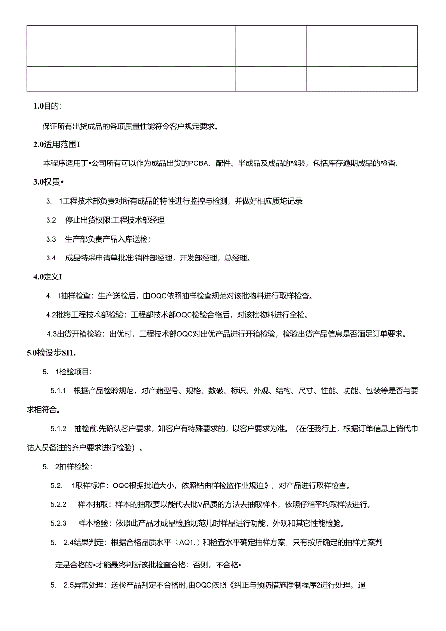 CR-QP-007 成品检验控制程序20230616.docx_第2页