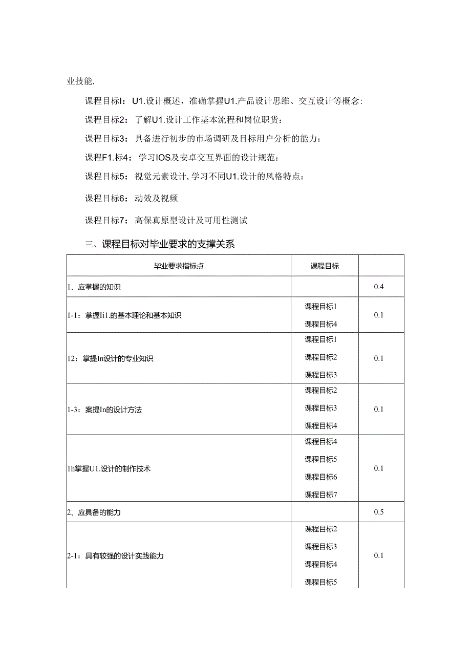 0823S11008-《UI设计》-2023版人才培养方案课程教学大纲.docx_第2页