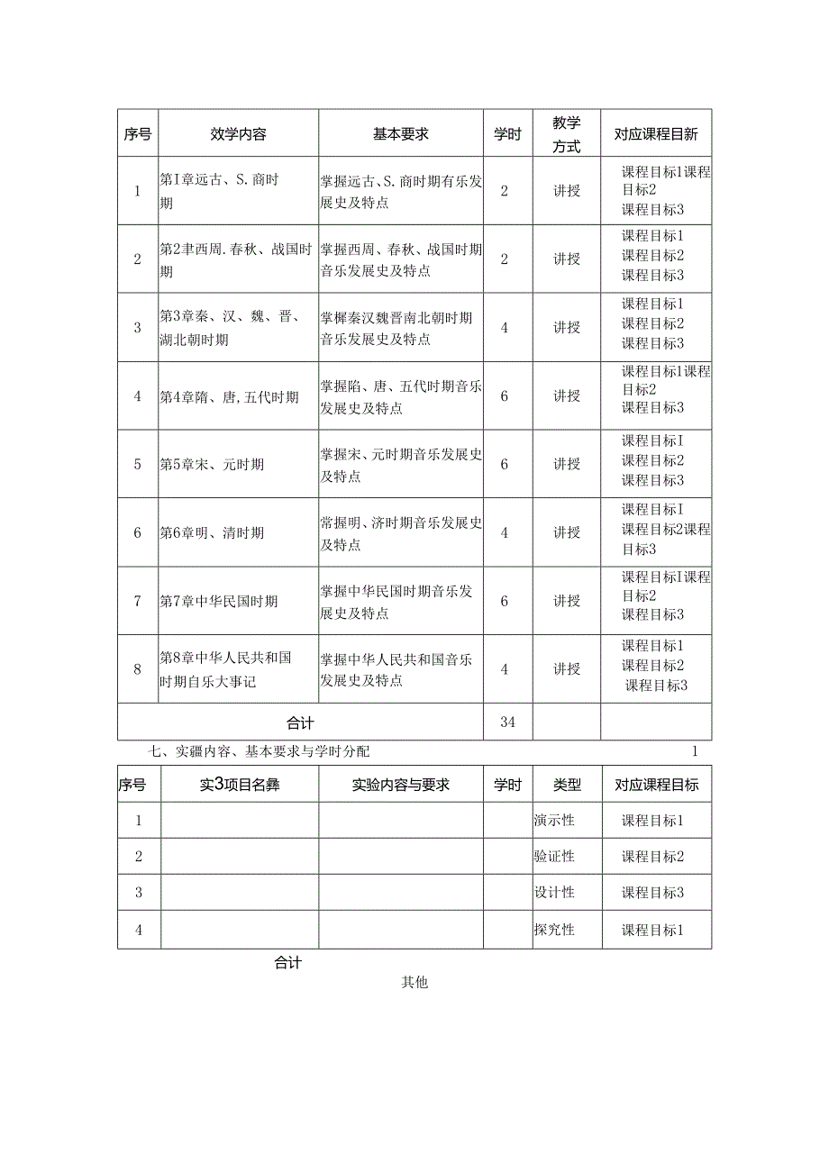 0823D01090-中国音乐史-2023版人才培养方案课程教学大纲.docx_第3页