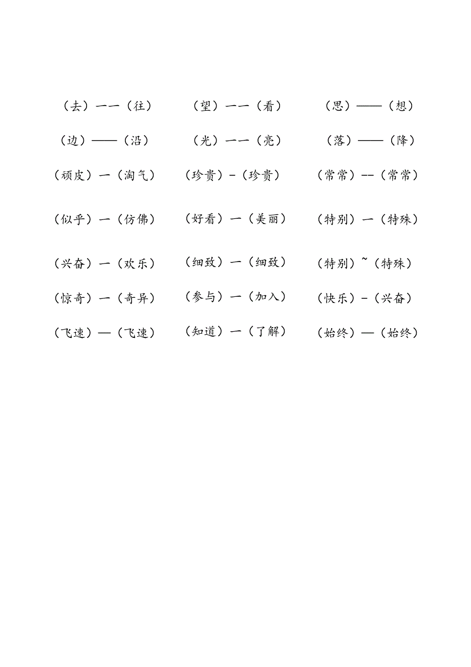 人教版一年级上册近义词,反义词.docx_第1页