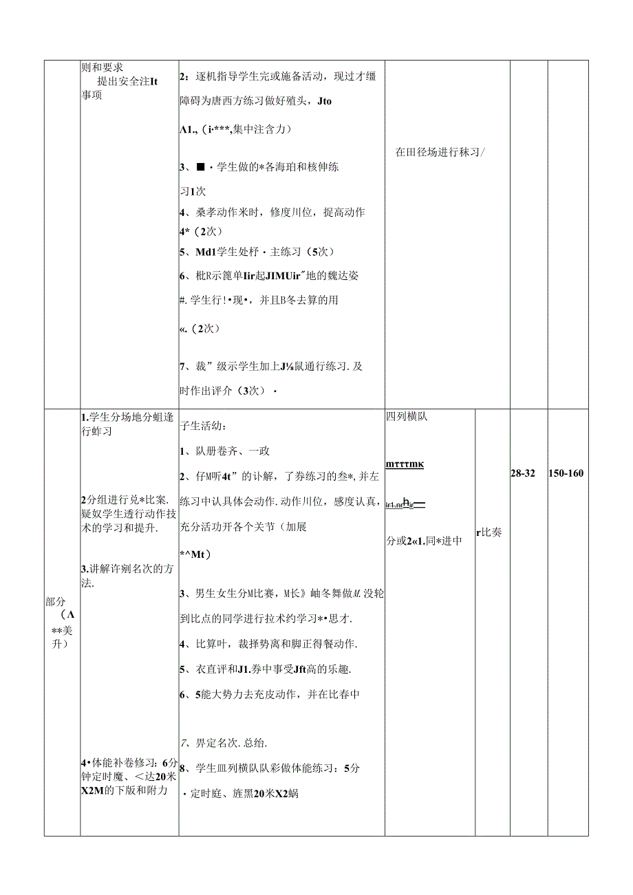 体育6年级 18跳跃 大单元课时教案.docx_第2页