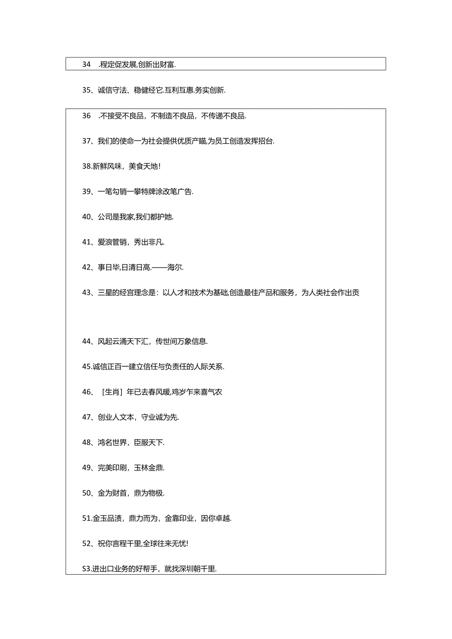 2024年年精选励志的企业口号（通用235句）.docx_第3页