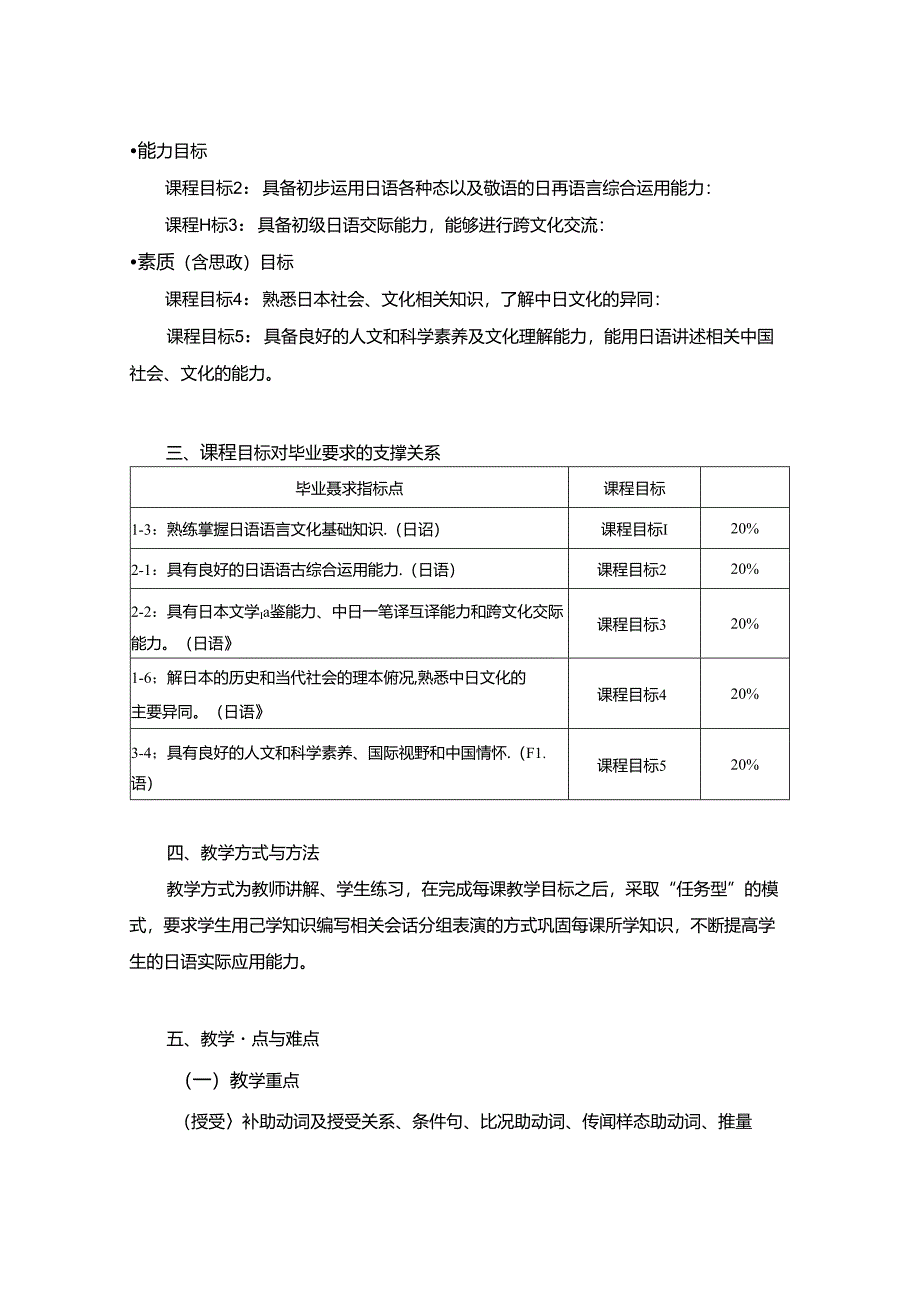 0523S02002-基础日语2-2023版人才培养方案课程教学大纲.docx_第2页