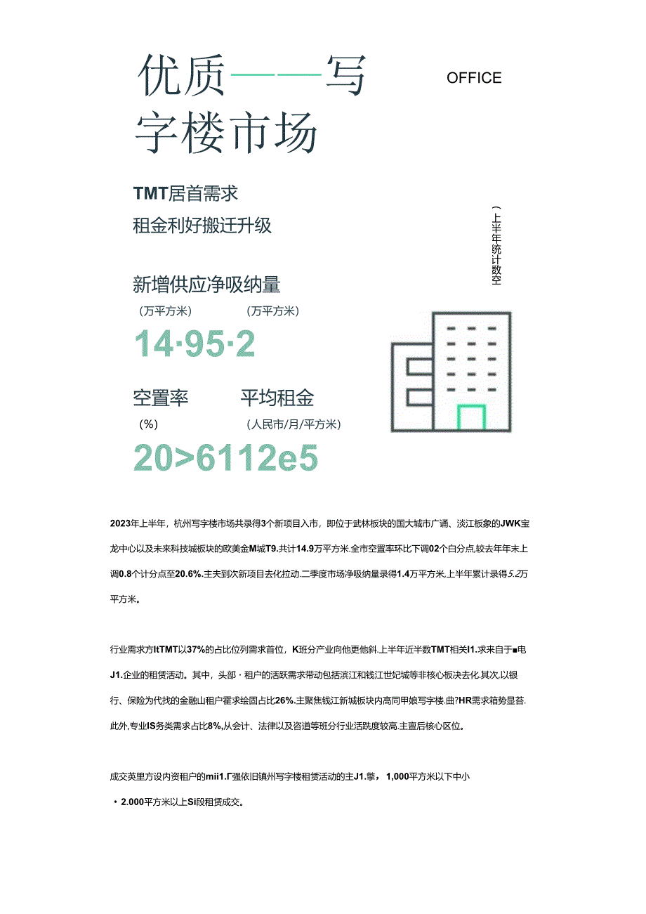 2023年上半年杭州房地产市场回顾-仲量联行.docx_第2页