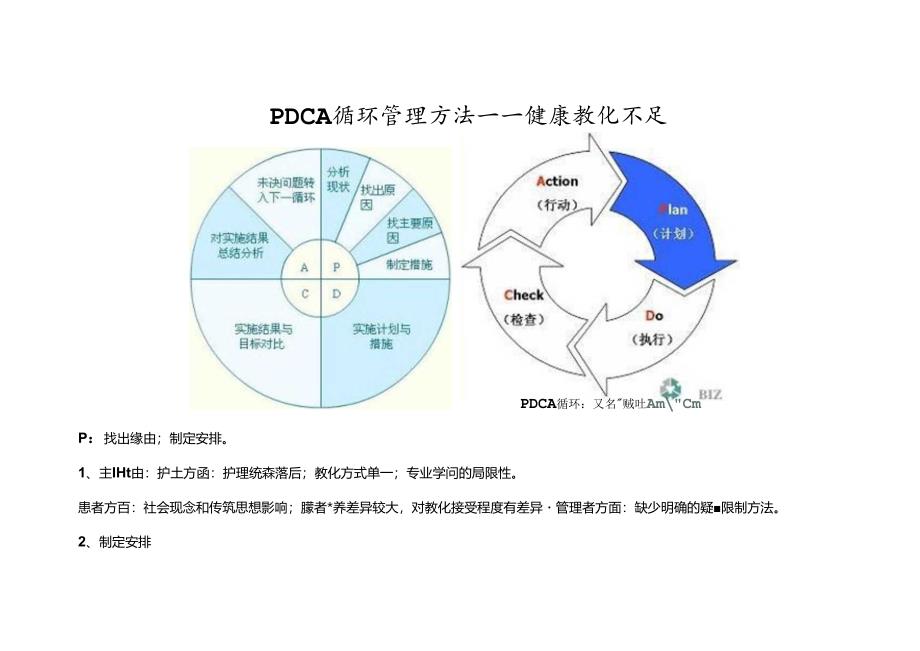 健康教育不足--鱼骨图.docx_第2页