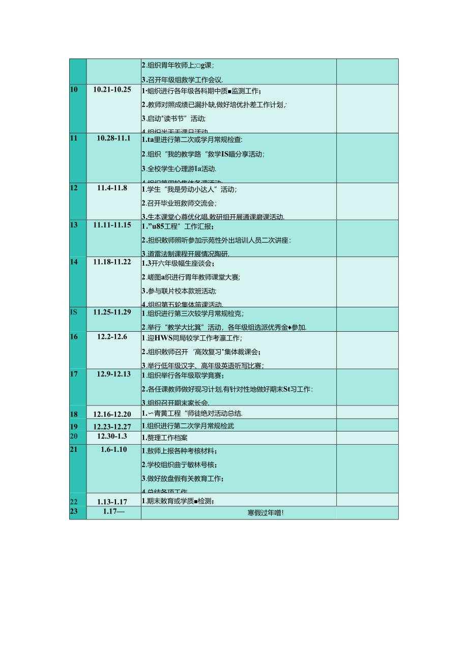 2024-2025学年度第一学期学校教导处教学工作安排表.docx_第2页