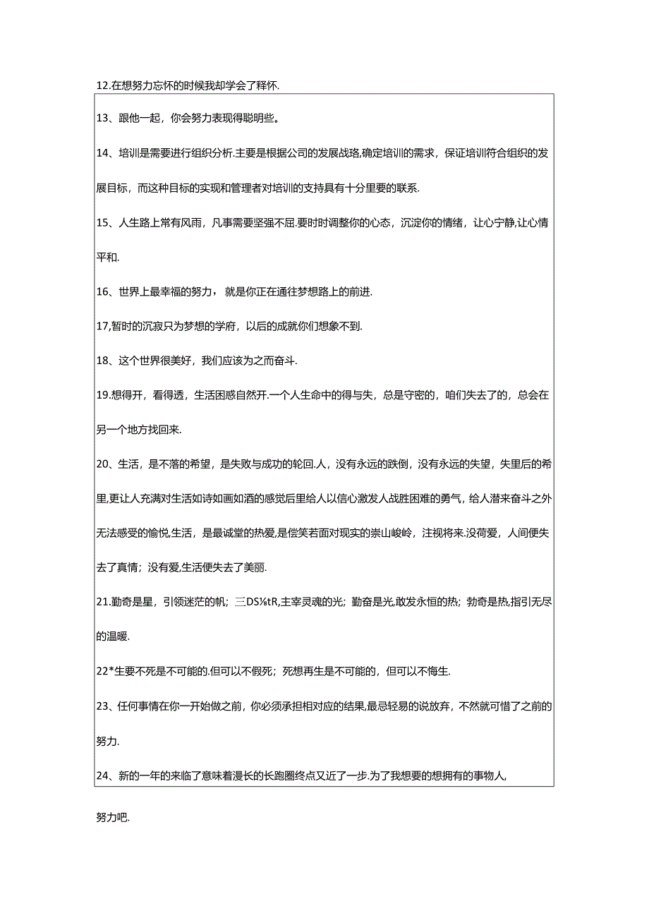 2024年简短的励志感悟句子90句.docx_第2页