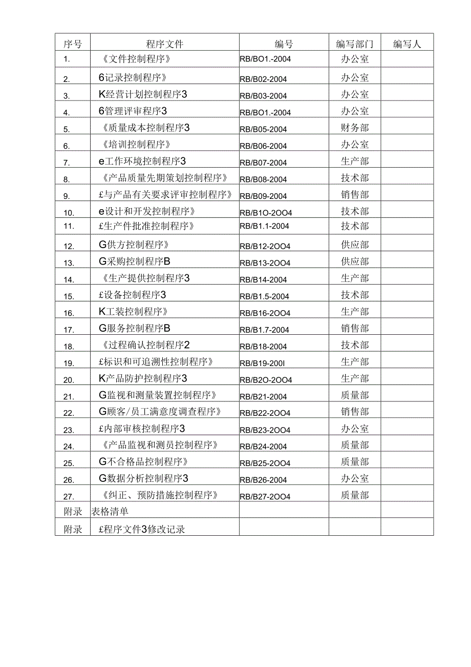 00程序目录.docx_第1页