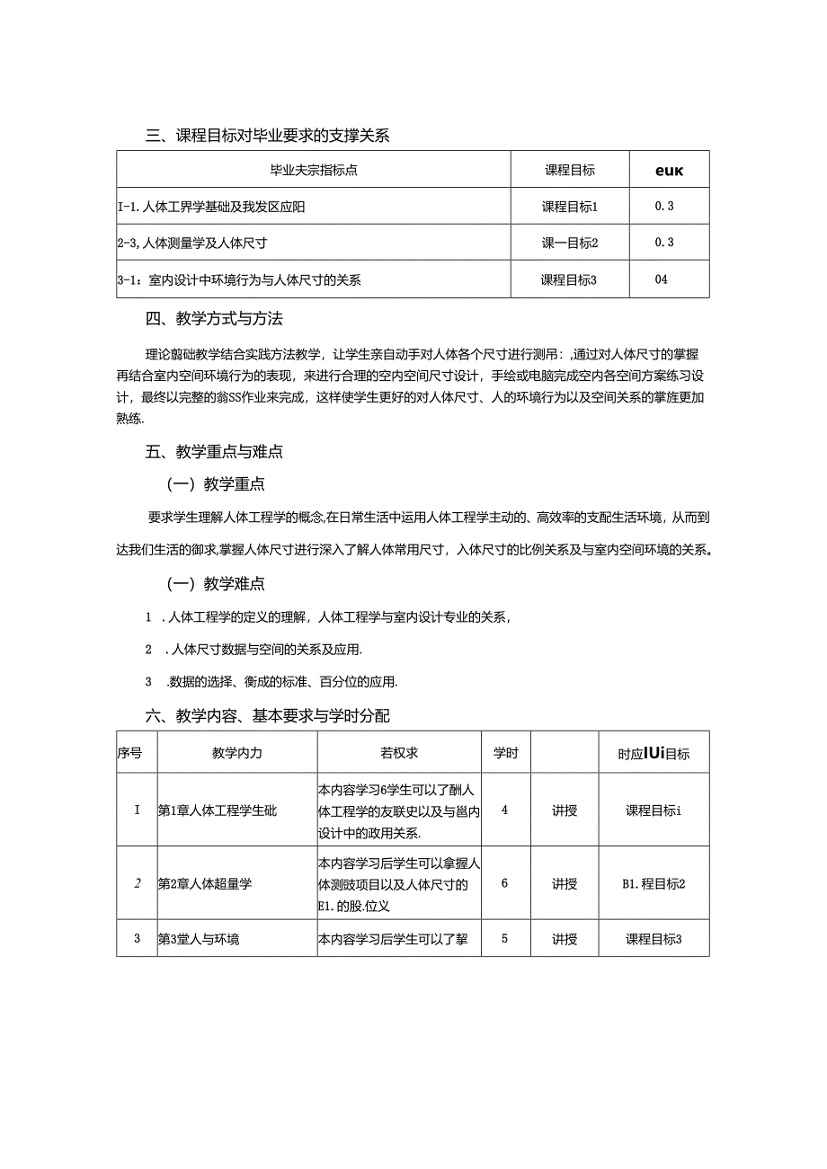 0823D1217-人体工程学-2023人才培养方案课程教学大纲.docx_第2页