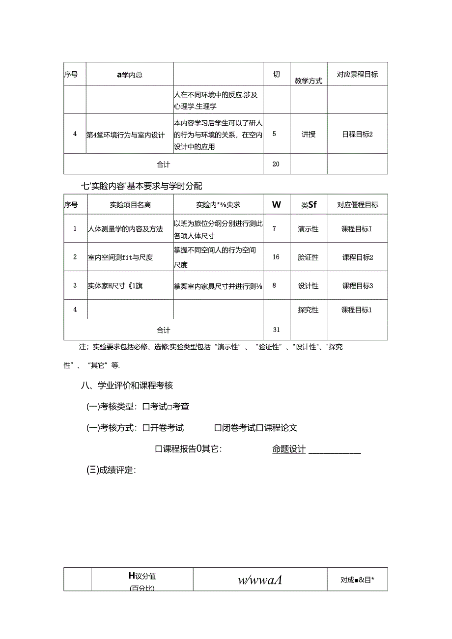 0823D1217-人体工程学-2023人才培养方案课程教学大纲.docx_第3页