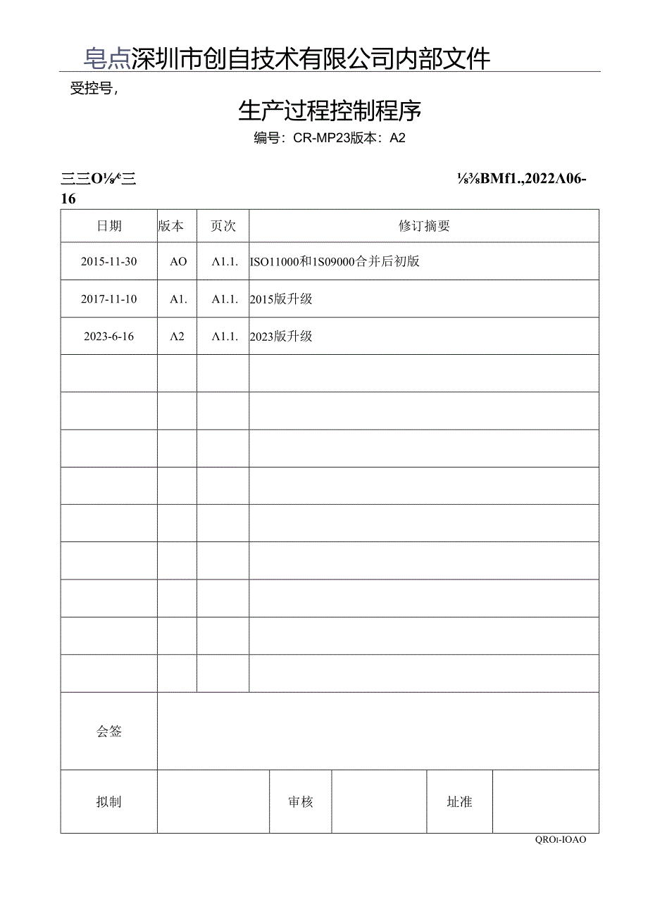 CR-MP23 生产过程控制程序 A.2.docx_第1页