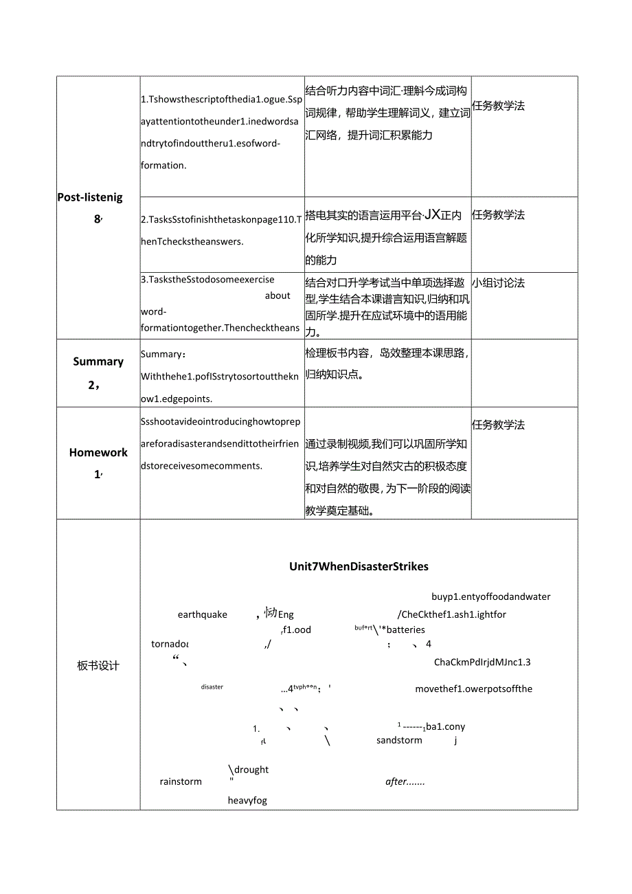 Listening and Speaking大单元教学设计.docx_第2页