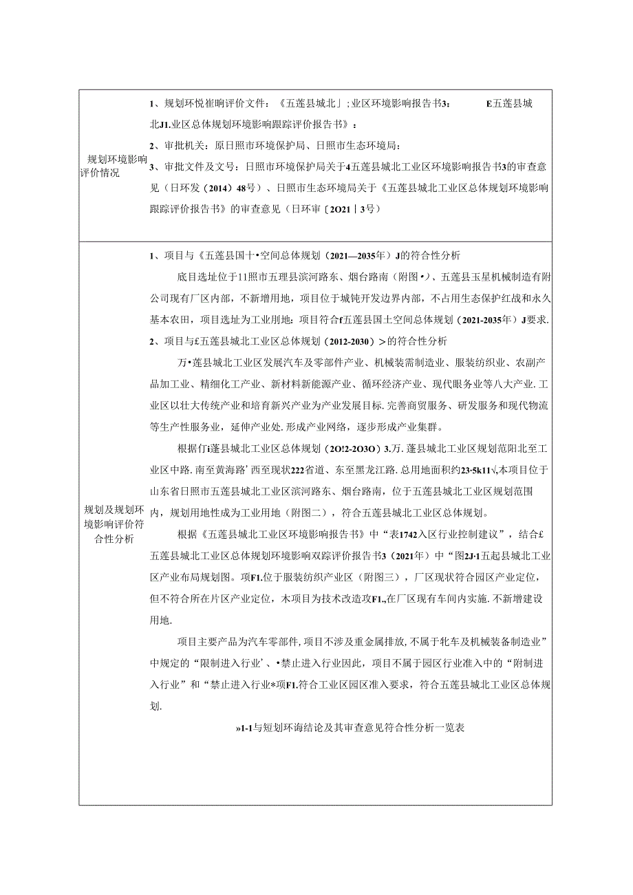 五莲玉星机械制造有限公司静压造型自动生产线技术改造项目环境影响报告表.docx_第3页