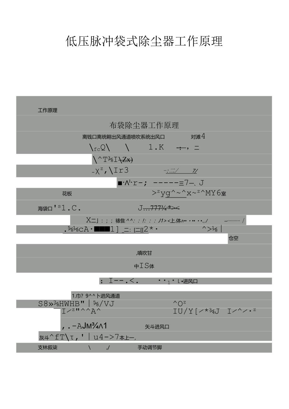 低压脉冲袋式除尘器工作原理[001].docx_第1页